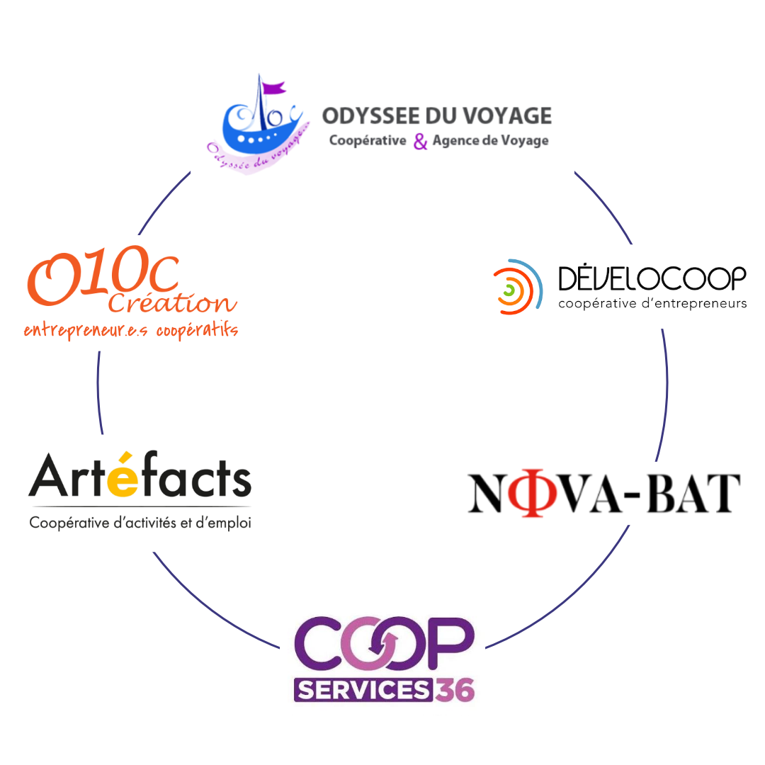 logos de l'interCAE : Odyssée Création, Artefacts, Odyssée du Voyage, Novabat, Coop Services 36 et Develocoop.
